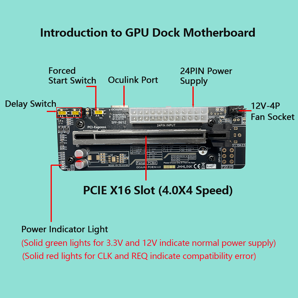Oculink eGPU Graphics Card Doc - Oculink Egpu Dock Graphics Card recension och pris