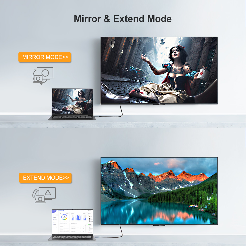 CableCreation Active DisplayPo - 4 Hdmi Multi Monitor Video Card 4K recension och pris